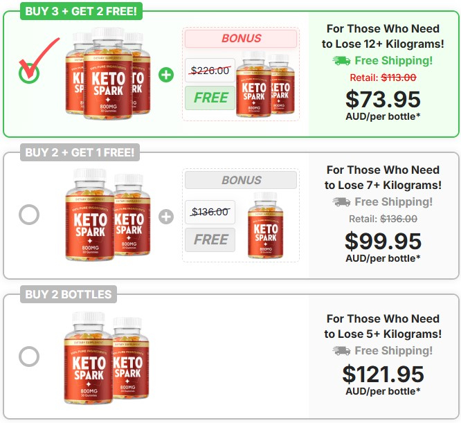 original-keto-spark-gummies.